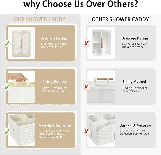 Xuhdukc Shower Caddy Portable and Cleaning Caddy Organizer for Bathroom, Kitchen,Toiletries Storage, Caddy organizer with handle, Rust-Resistant, Durable Material(Milky White, 9.36"L×7.73"W×7.24"H)