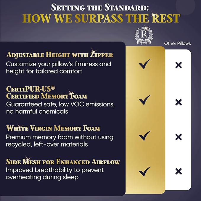 Royal Therapy Adjustable Shredded Memory Foam Pillows – 2-Pack Queen Size Set with Cooling Firm Cover for Side Sleepers