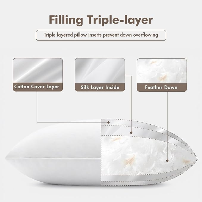 MIULEE 18x18 Pillow Inserts, Pack of 2 Down Feather Premium Throw Pillows with Cotton Fabric for Bed Couch Living Room Sofa