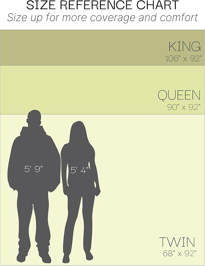 Salt Earth 100% Cotton Throw Blanket, Twin, 68"X92" Waffle Throws for Home, Bedrooms, Outdoor & Office Couch, Cozy Bed Room Decor Blankets, Christmas Blankets and Throws (White)