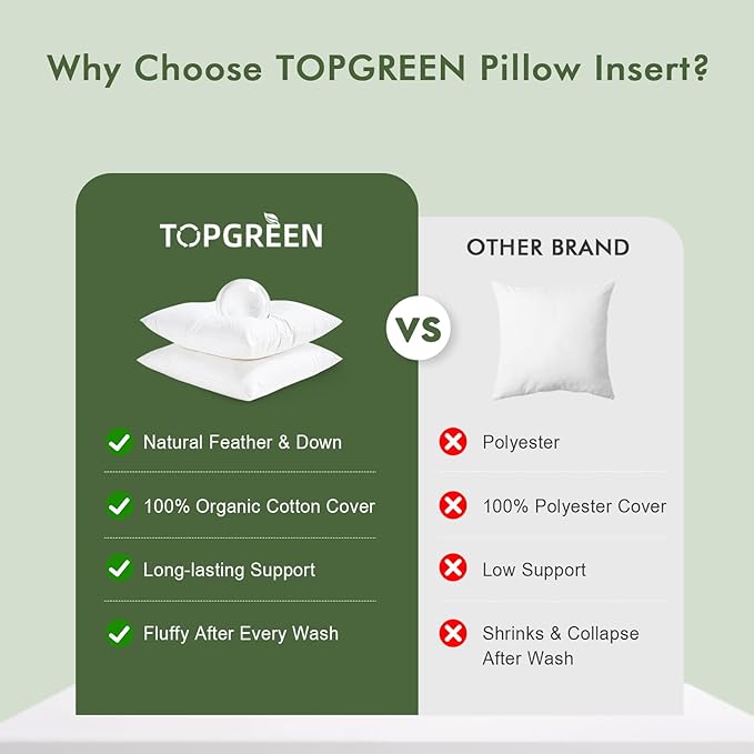 TOPGREEN Feathers Down Throw Pillow Inserts 28x28, Set of 2, 100% Organic Cotton Shell, Soft Decorative Euro Pillow Insert for Living Room Sofa, Couch, or Bed (White)