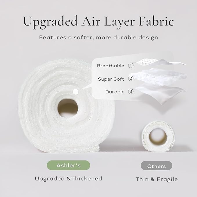 Ashler Throw Pillow Inserts- 20x26 Pillow Inserts with Air Layer, Premium Bed and Couch Pillows - Indoor Decorative Throw Pillow, Lumbar Cushion Sham Stuffer, Pack of 2, White