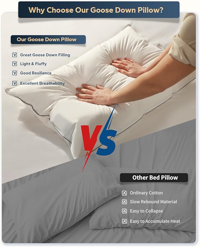 King Size White Goose Down Pillow, 800+ Fill Power Bed Pillow with Pillowcase for Luxury Hotels & Residences Supreme Support for All Sleeping Positions Bed Pillow, 1 Pack, 20x34 Inch