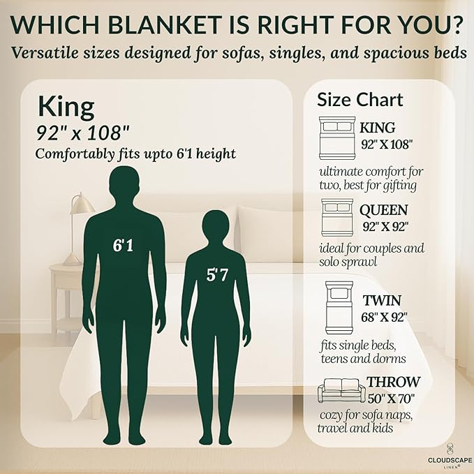 Cloud Scape Linen 8-Layer Muslin Blanket King Size for Adult - 100% Cotton, Heavy Weighted and Soft, All Season, Winter Cozy Blanket, Fits up to California King Bed, 92x108, White