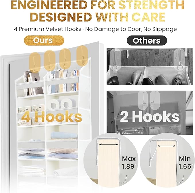 HOMELUX THEORY UPGRADED 6 Tiers Over The Door Organizer Hanging - 100D EXTRA THICK & 50lbs HUGE CAPACITY, 12 Side Mesh Pockets Over The Door Shoe Organizer, Hanging Closet Organizer (Dark Gray, XL)