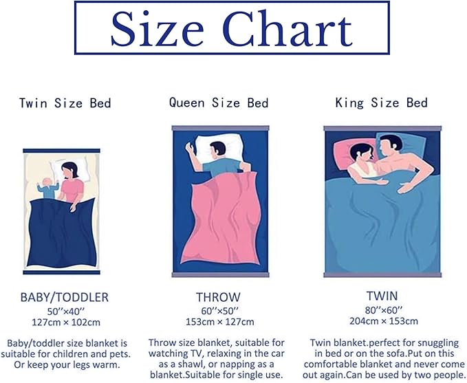 Strawberry Daisy Blanket, Soft Lightweight Warm Cozy Flannel 80×60 inch Throw Blanket for Couch, Travel, Bed, Outdoor, Gifts for Women Men Adults Kids