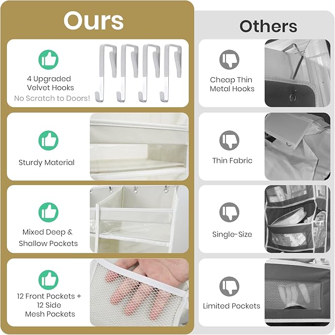 HOMELUX THEORY UPGRADED 6 Tiers Over The Door Organizer Hanging - 100D EXTRA THICK & 50lbs HUGE CAPACITY, 12 Side Mesh Pockets Over The Door Shoe Organizer, Hanging Closet Organizer (Dark Gray, XL)