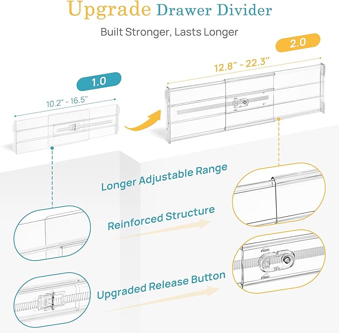 Vtopmart 10 Pack 6" Tall Upgrade Drawer Dividers for Big and Deep Drawer, 12.8"-22.3" Adjustable Expandable Dresser Drawer Organizer, Clear Plastic Separators for Dresser, Baby Supplies, Kitchenware