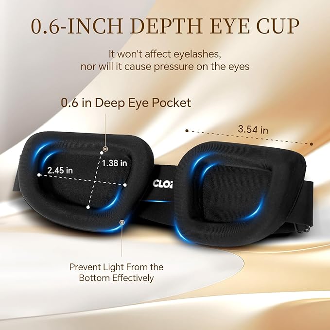 CLOZIA Sleep Mask for Men Women, Adjustable Hydrating Dry Eye Mask, 100% Blocking Eye Masks for Sleep, Soft Comfortable for Travel & Shift Work, Gray