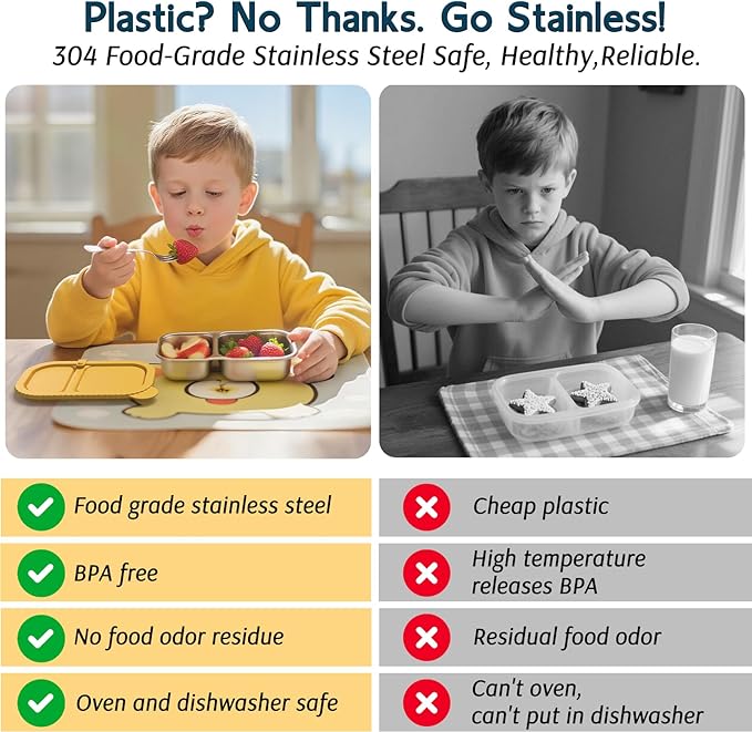 ICEROYCE 3 Pack Stainless Steel Snack Containers with Silicone Lids, Meal Prep Containers, Reusable 2 Compartment Food Storage Containers, Stainless Steel Box for Lunch, Office, Travel