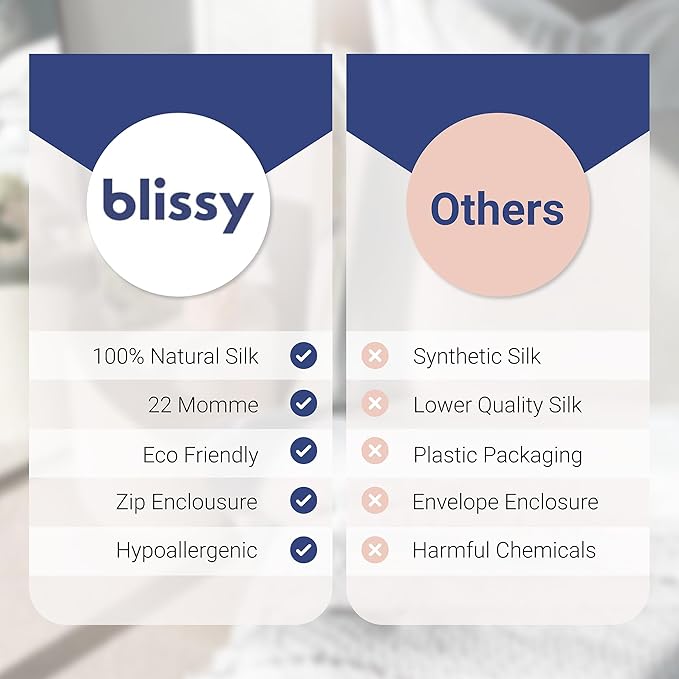 Blissy Silk Pillowcase - 100% Pure Mulberry Silk - 22 Momme 6A High-Grade Fibers - Silk Pillow Cover for Hair & Skin - Regular, Queen & King (Harry Potter - Marauder's Map, King)