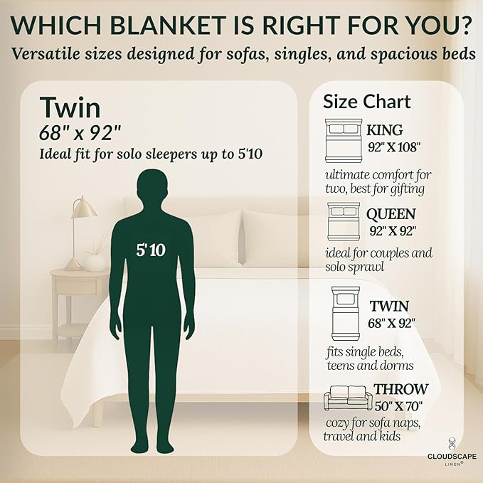 Cloud Scape Linen 100% Cotton 8 Layer Twin Size Muslin Blanket - Breatheable and Soft Winter Blanket for Bed, Couch and Sofa, Oversized Fits up to Twin XL, Best Gift Idea, 68x92, Seafoam