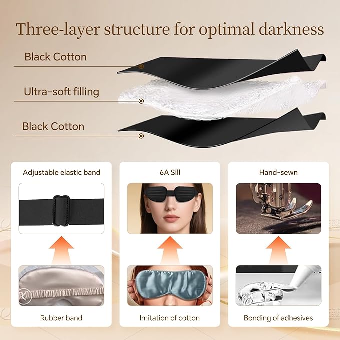 CLOZIA Sleep Mask for Men Women, Adjustable Hydrating Dry Eye Mask, 100% Blocking Eye Masks for Sleep, Soft Comfortable for Travel & Shift Work, Gray