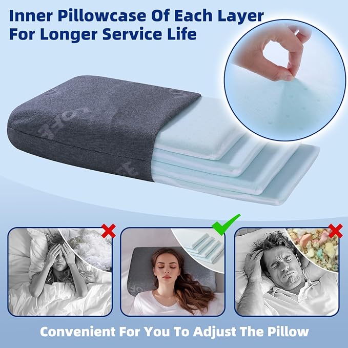 LOFE Adjustable Thin Memory Foam Pillow - 4 Heights from 1.2 to 4.8in, Cervical Pillow for Neck Pain Relief, CertiPUR-US Neck Support Pillow for Side Sleepers, Back/Stomach Sleepers, a Removable Cover