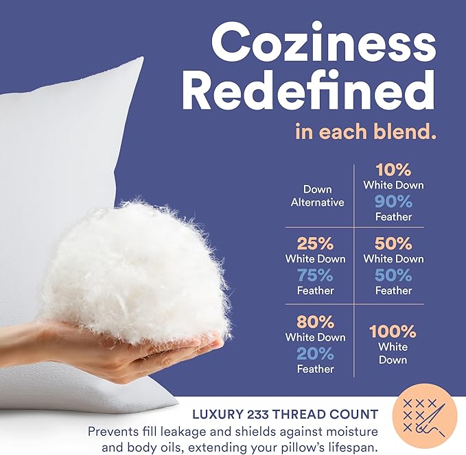 Continental Bedding Throw Pillow Inserts - 26x26, Set of 2, 80% White Goose Down & 20% Feather Fill - Soft Decorative Euro Pillows for Couch, Bed, Sofa & Living Room - Luxurious Comfort & Support