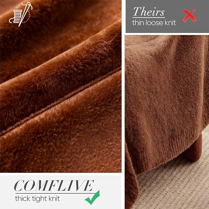 Faux Rabbit Fur Throw Blanket 880 GSM,Ultra Soft Thick Warm Bubble Plush, Reversible Throw for Couch Sofa Bed, Cozy Shaggy Blanket for Bedroom & Living Room(50"x60",Coffee)